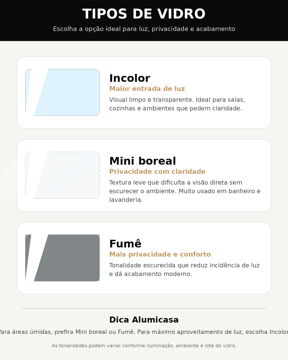 Tipos de vidro Alumicasa: Incolor, Mini boreal e Fumê